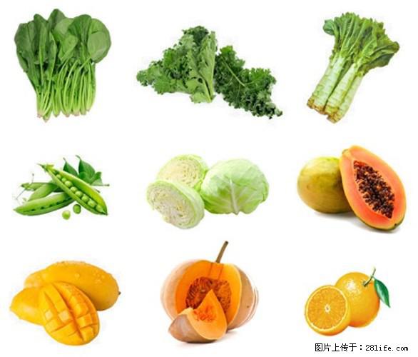 叶黄素有什么功效和作用 - 生活百科 - 盐城生活社区 - 盐城28生活网 yancheng.28life.com