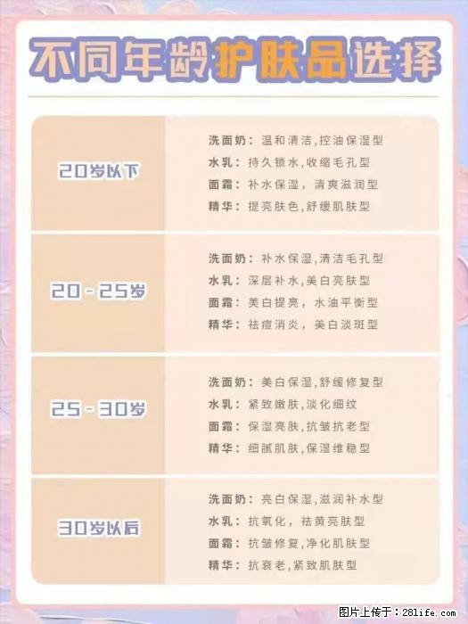 【姬存希】不同年龄，不同护肤的选择，你选对了吗？请爱惜自己！ - 生活日用品 - 居家生活 - 盐城分类信息 - 盐城28生活网 yancheng.28life.com