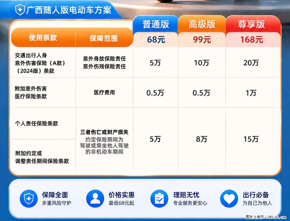 【骑行保障】安全骑行，保障随行！电动车专属保险上线啦！ - 盐城生活资讯 - 盐城28生活网 yancheng.28life.com